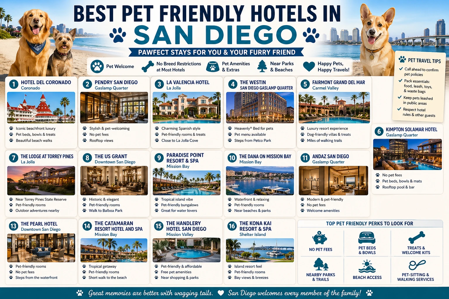 Best Pet Friendly Hotels in San Diego