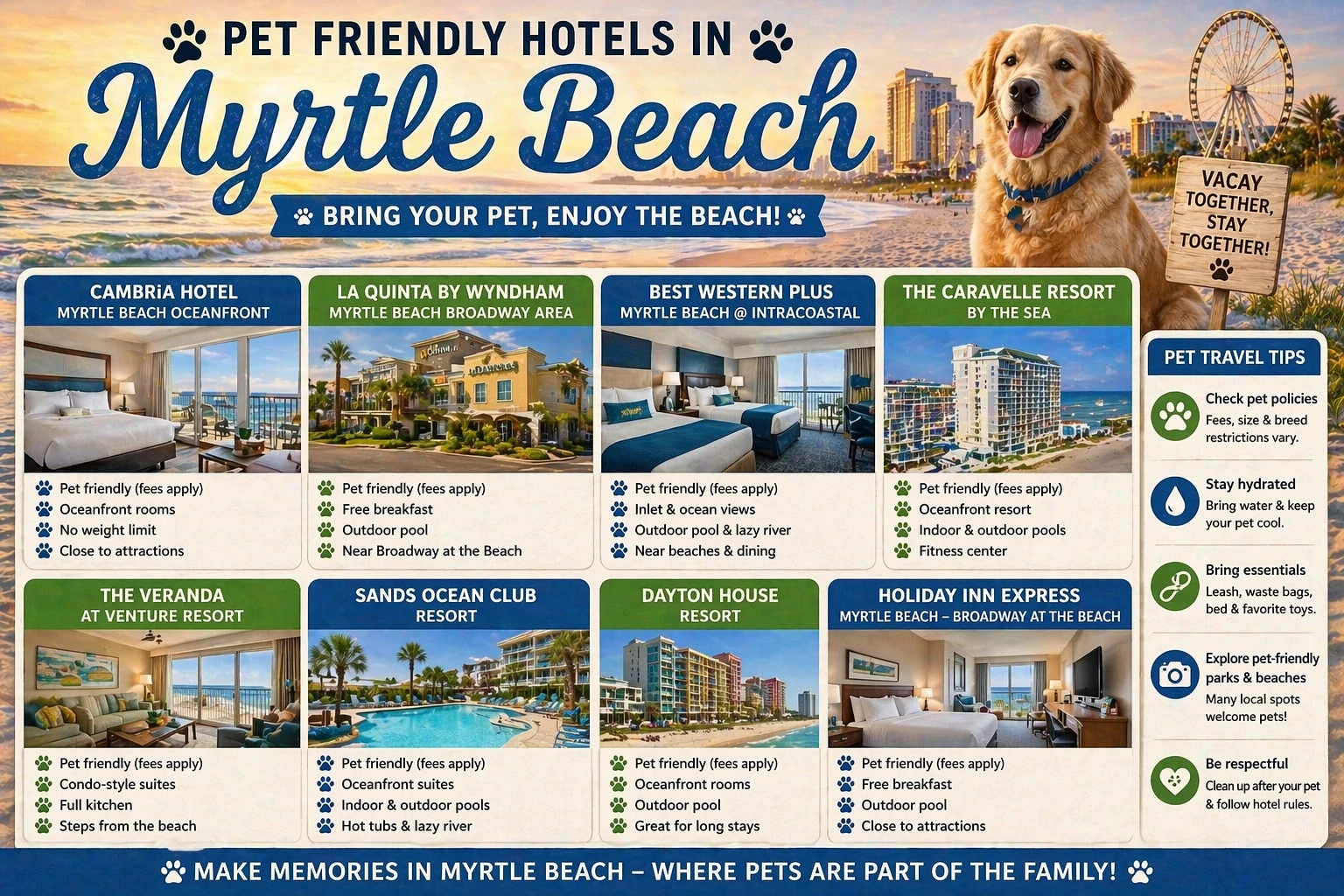 Pet Friendly Hotels in Myrtle Beac
