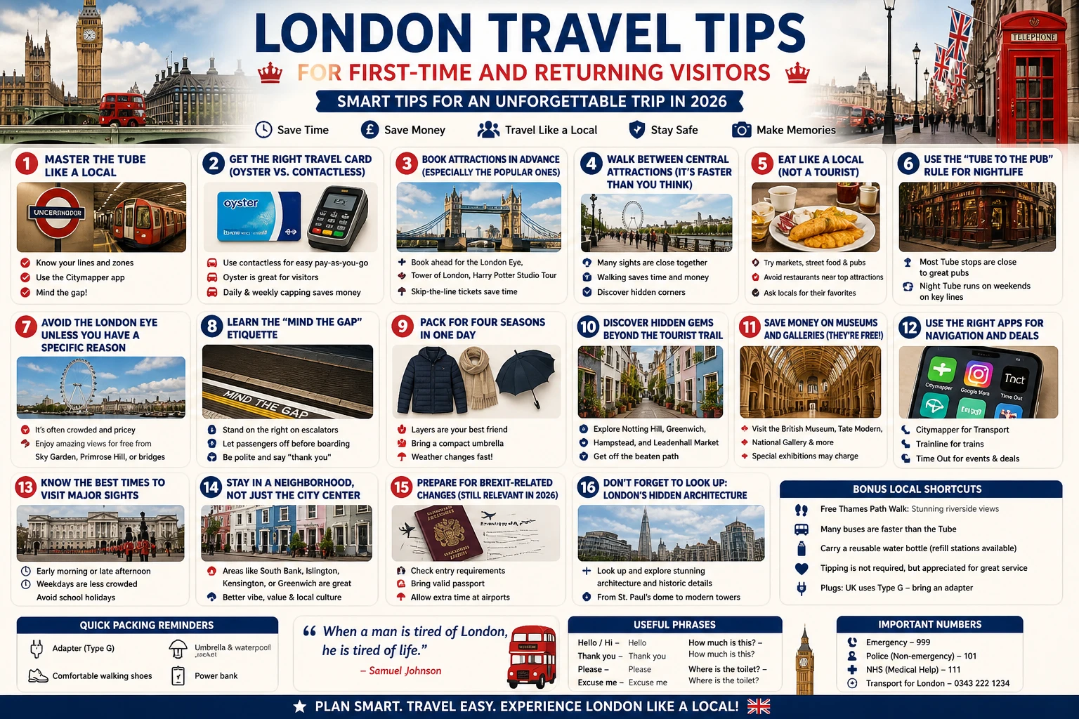 London Travel Tips for 2026